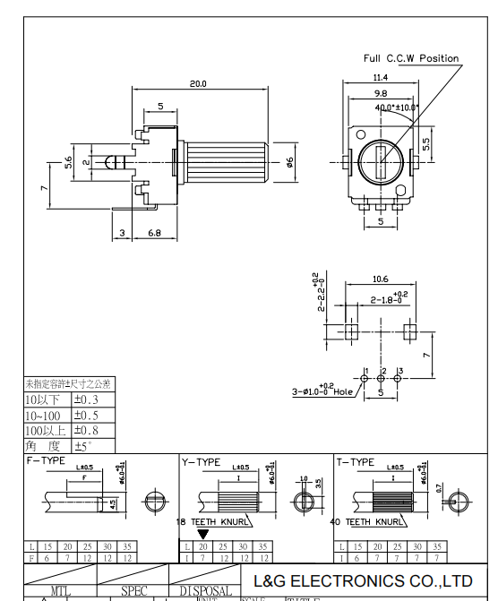 R093 Potentiometer B500K L&G